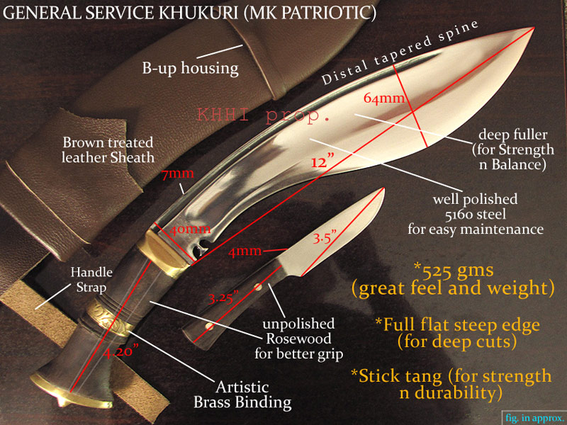 MK Patriotic kukri profile details