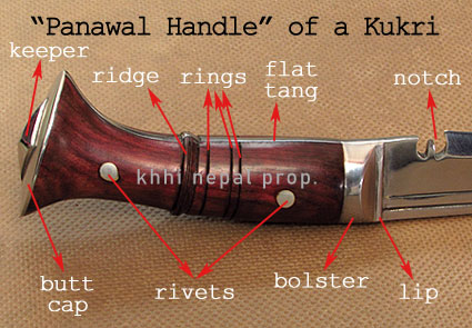 panawal handle of kukri explained 