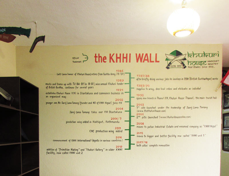 the KHHI Wall